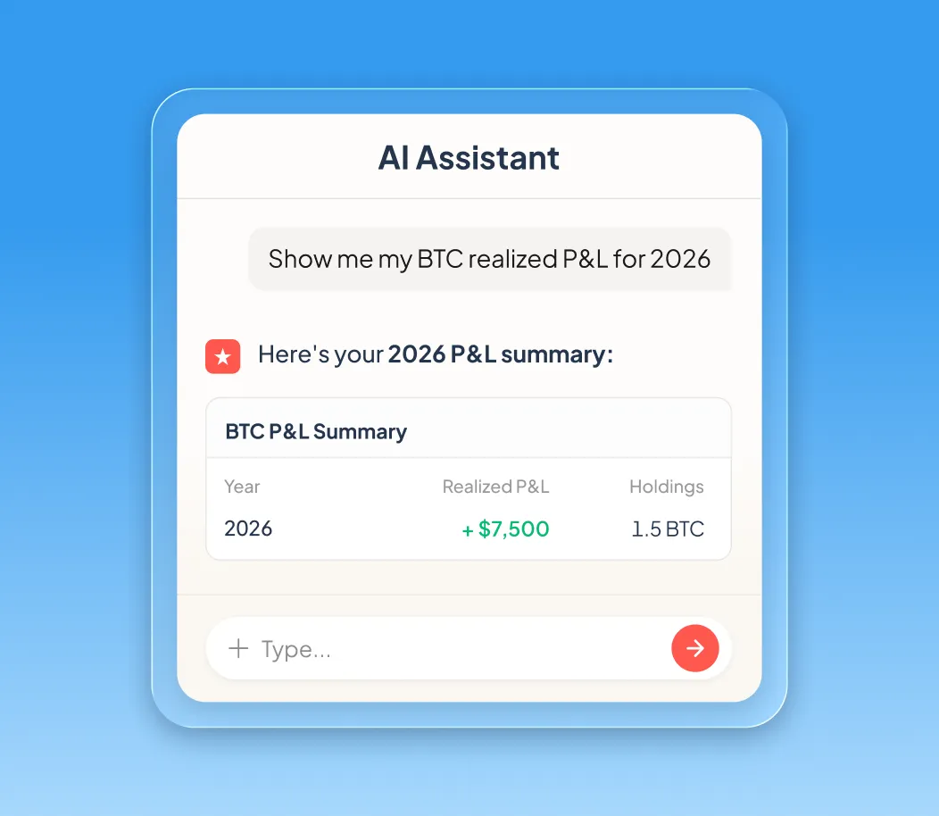 AI Assistant chat mockup showing cryptact BTC P&L summary.