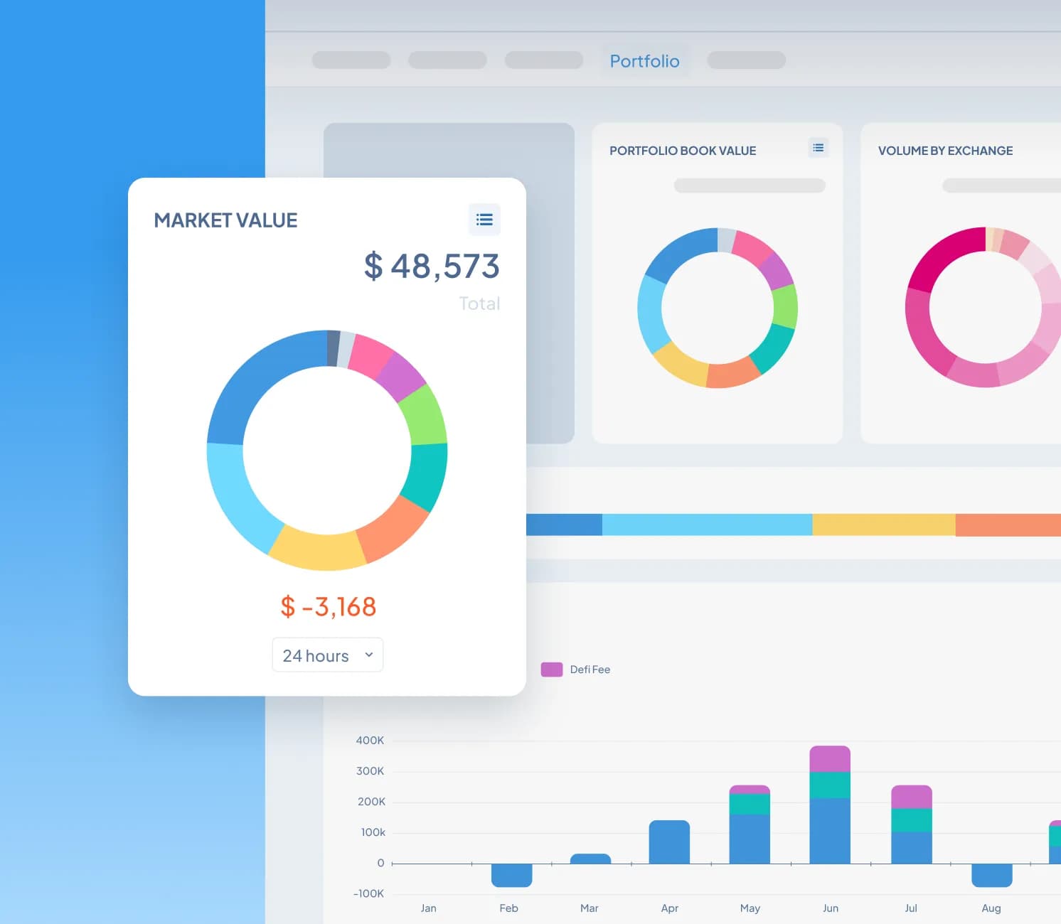 cryptact portfolio screen with donut chart of total asset value in USD and 24-hour change