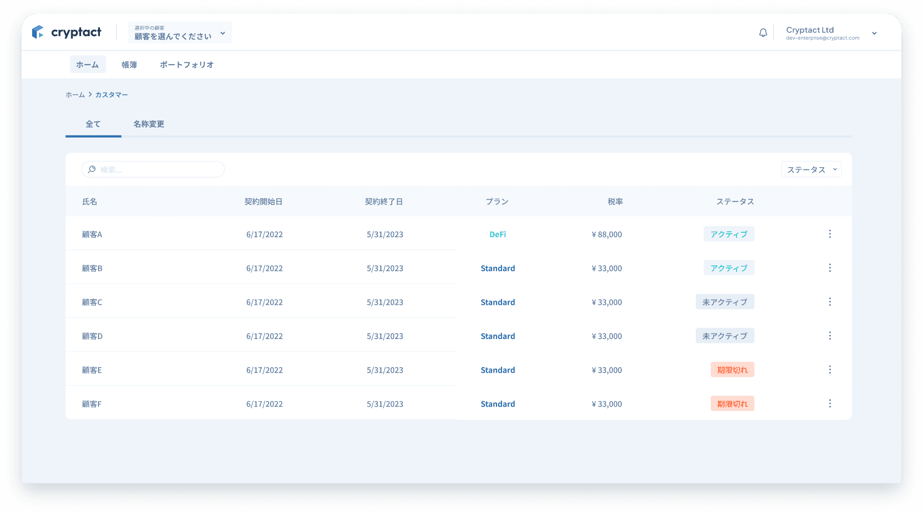 クリプタクトエンタープライズダッシュボードの顧客リストテーブルには、契約開始日・終了日、プラン、料金、ステータスのヘッダーが表示されている。